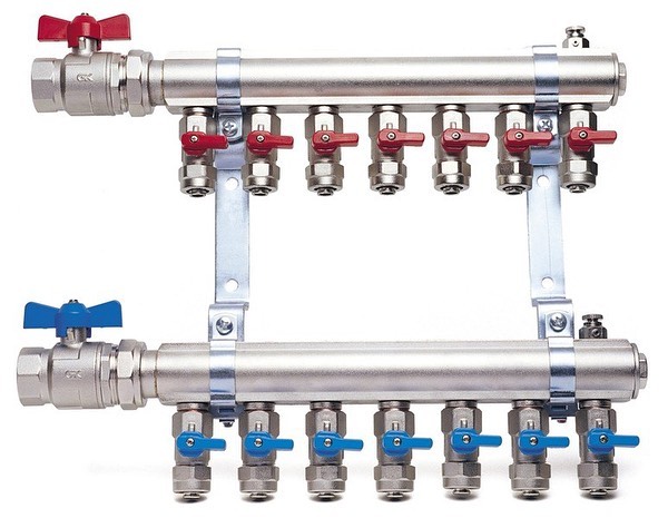 Yerden Isıtma Kollektörü Yerden Isıtma Kollektörü
